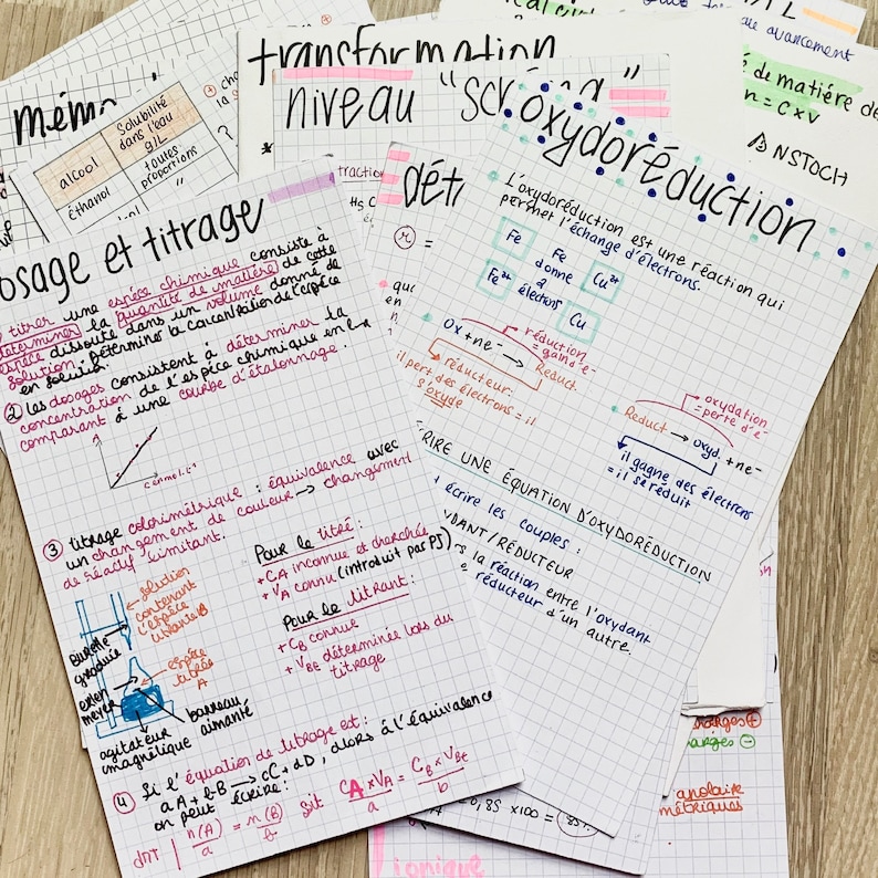 36 fiches de révisions première spécialité physique chimie nouvelle réforme image 1