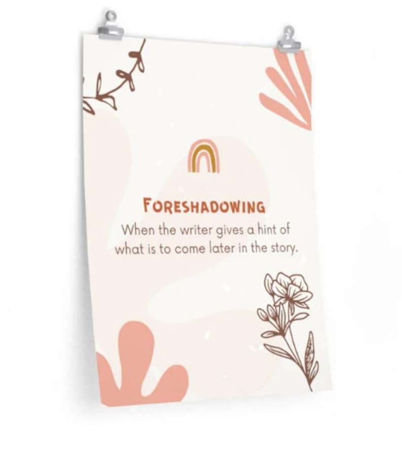 Figurative Language Digital Poster Set, English Classroom, Metaphor