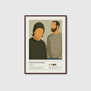 Boards Of Canada Print
