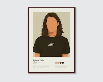 希少【Aphex Twin 】Rephlex Records ポスター AFX Original Vintage Mini Poster / Magazine Clipping - Aphex Twin
