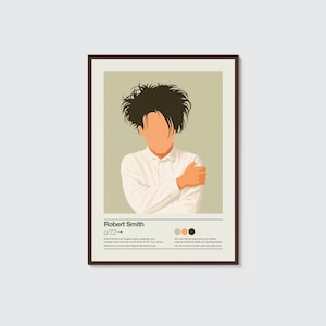 Robert Smith Print