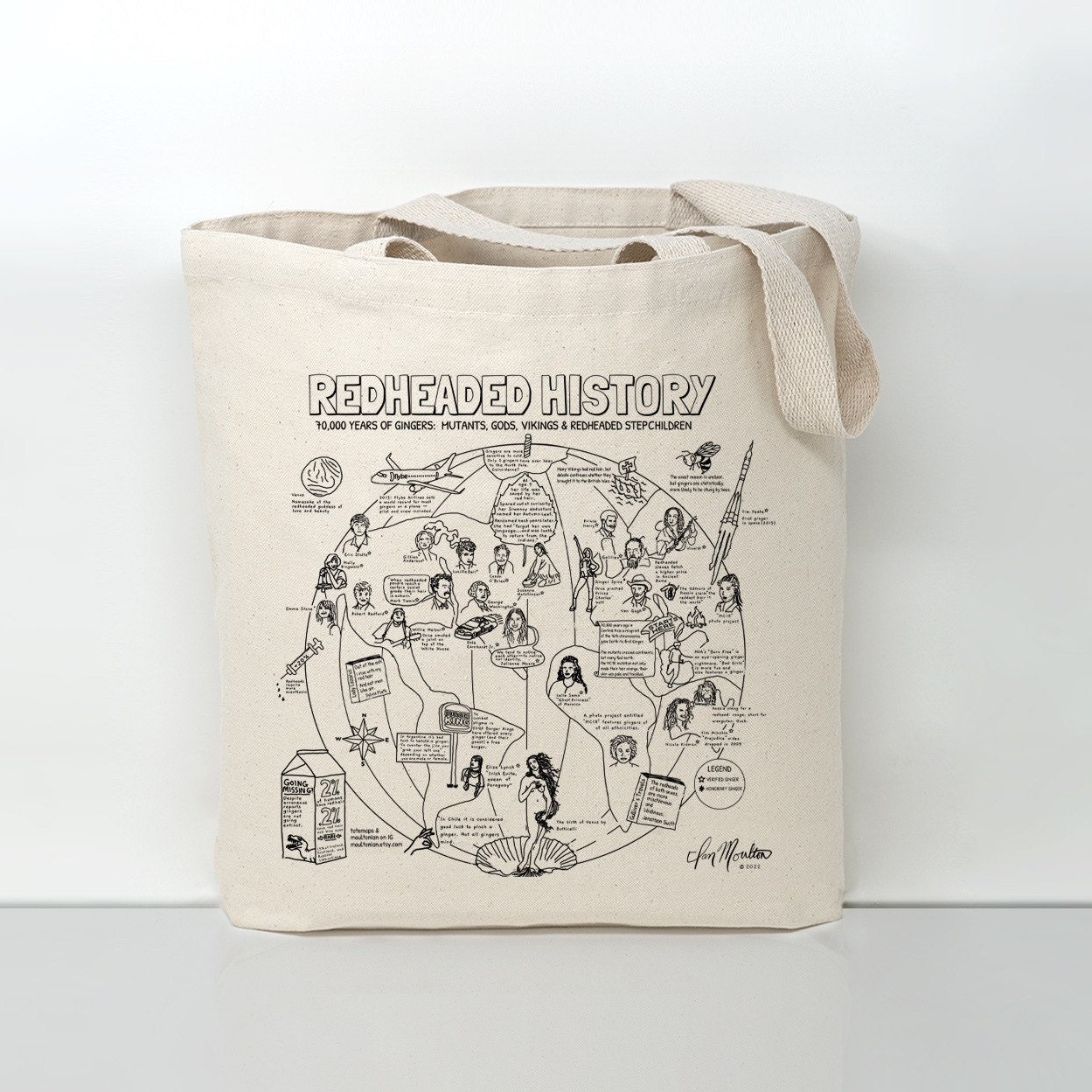 Redheaded History tote bag - for redheads, created by a redhead