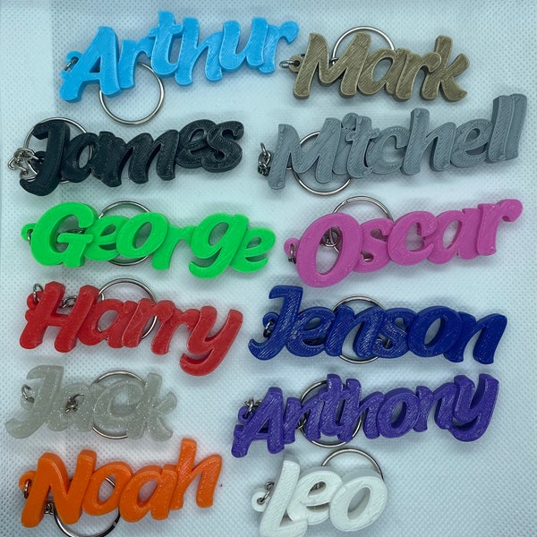 Personalised Gift Under 5 Pounds 60+ Gift Ideas for 2024