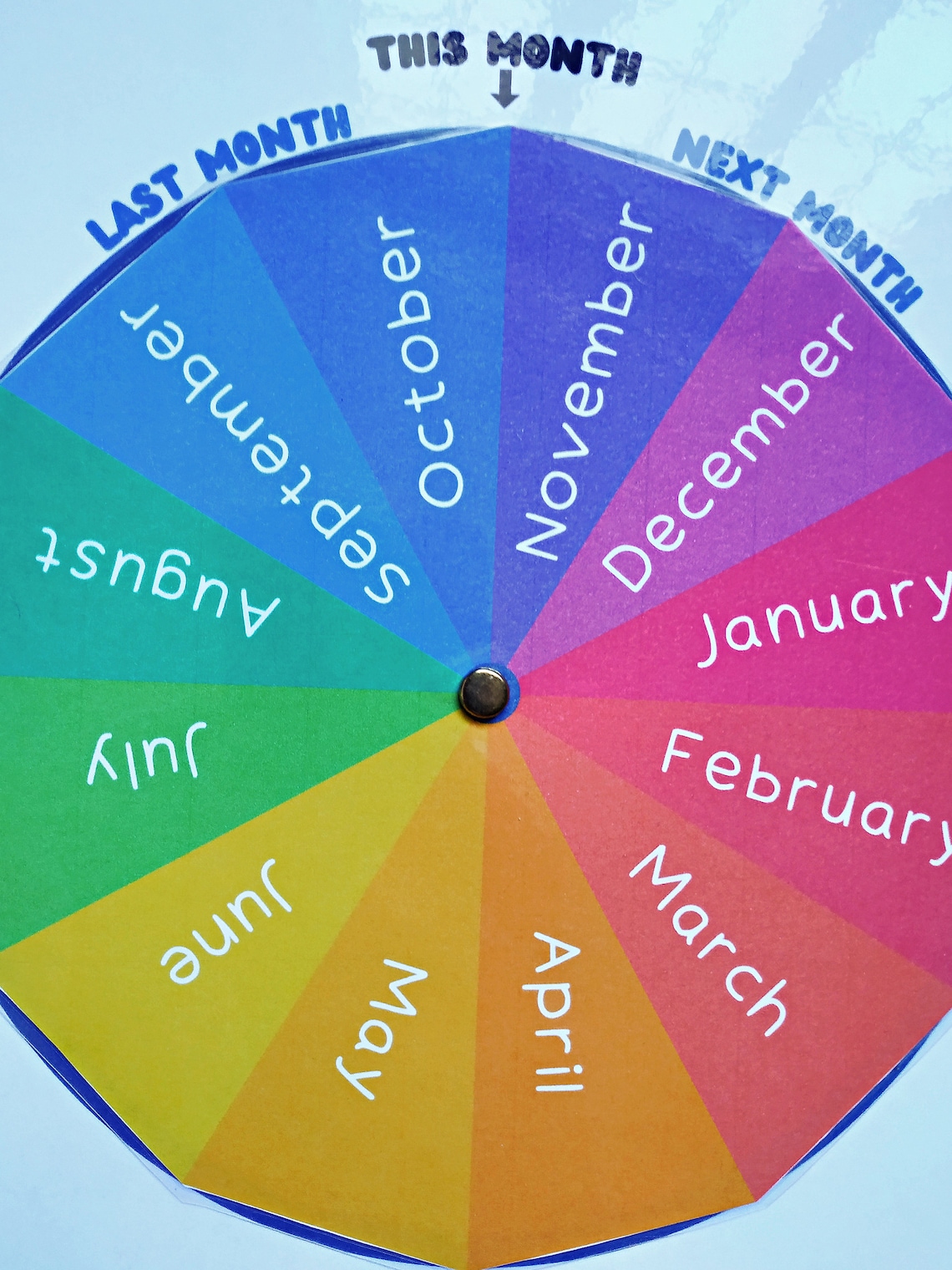 Months Of The Year Printable Months Of The Year Wheel Months Etsy