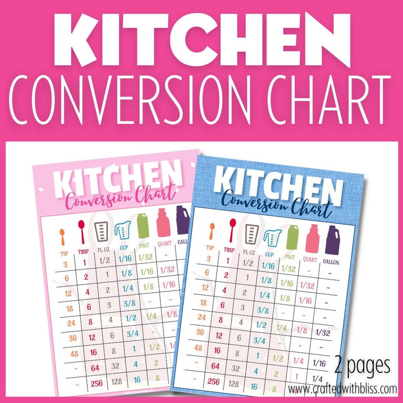 Kitchen Conversion Chart Cups and Spoons Printable Digital Etsy