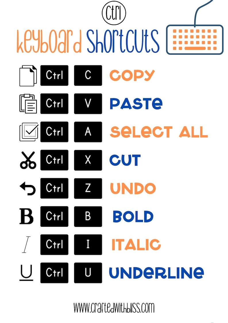 ctrl shortcuts excel ctrl shortcuts excel