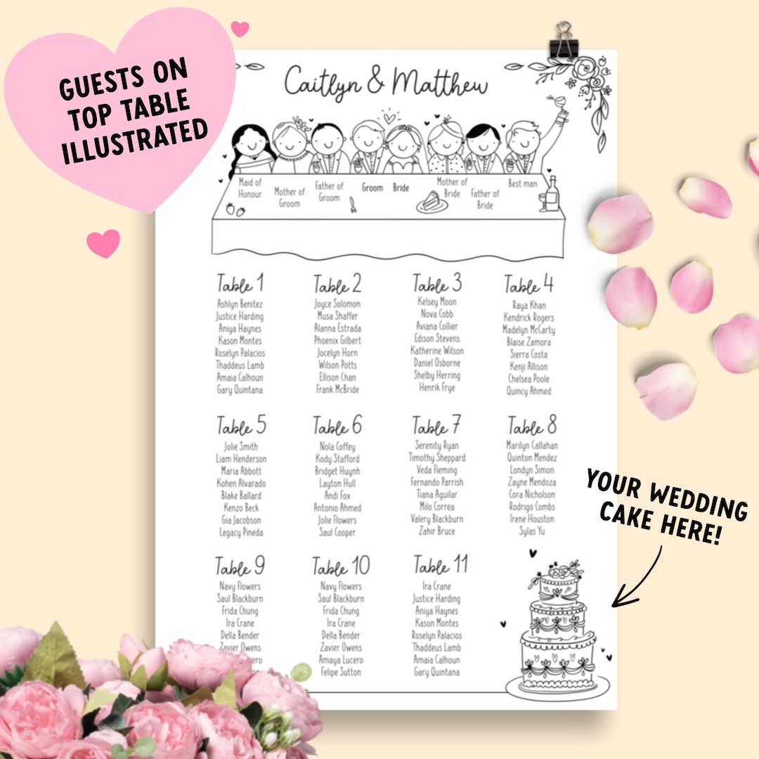 WEDDING or PARTY Custom Table Layout Plan, Hand Drawn Stationary ...
