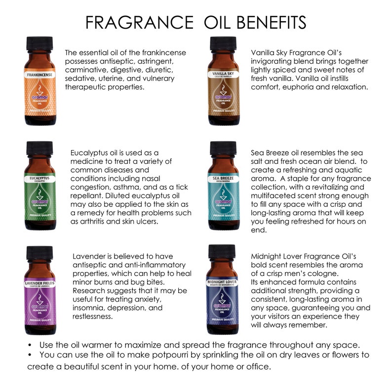 Sister in Law Gift Basket Sister in Law Gifts for Her Sister Etsy