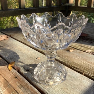 Vintage Scalloped Footed Dish, Glass Pedestal Candy Dish, Patterned Glass Dish