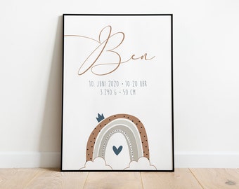 30x40 Poster Etsy