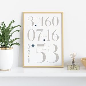 Poster di nascita - maschio, personalizzato con nome e data di nascita | varie dimensioni e colori | Regalo per nascita o battesimo