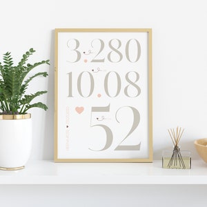 Birth poster - girl, personalized with name and date of birth | various sizes and colors | Gift for birth or baptism