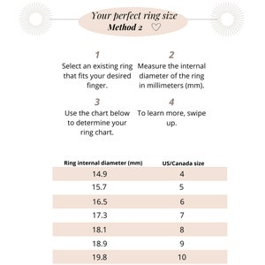 K&ouml;nnte beinhalten: Eine Tabelle mit Ringgr&ouml;&szlig;en in US/Kanada-Gr&ouml;&szlig;en und dem entsprechenden Innendurchmesser des Rings in Millimetern. Die Tabelle zeigt die Gr&ouml;&szlig;en 4 bis 10 mit entsprechenden Innendurchmessern von 14,9 mm bis 19,8 mm.