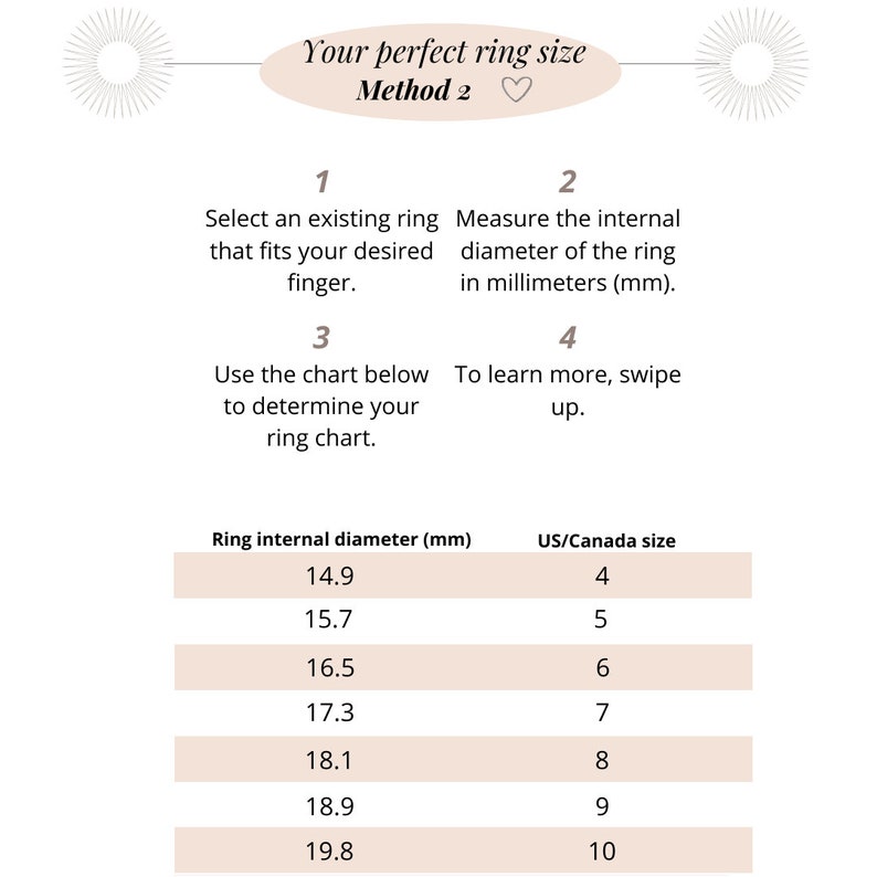 K&ouml;nnte beinhalten: Eine Tabelle mit Ringgr&ouml;&szlig;en in US/Kanada-Gr&ouml;&szlig;en und dem entsprechenden Innendurchmesser des Rings in Millimetern. Die Tabelle zeigt die Gr&ouml;&szlig;en 4 bis 10 mit entsprechenden Innendurchmessern von 14,9 mm bis 19,8 mm.
