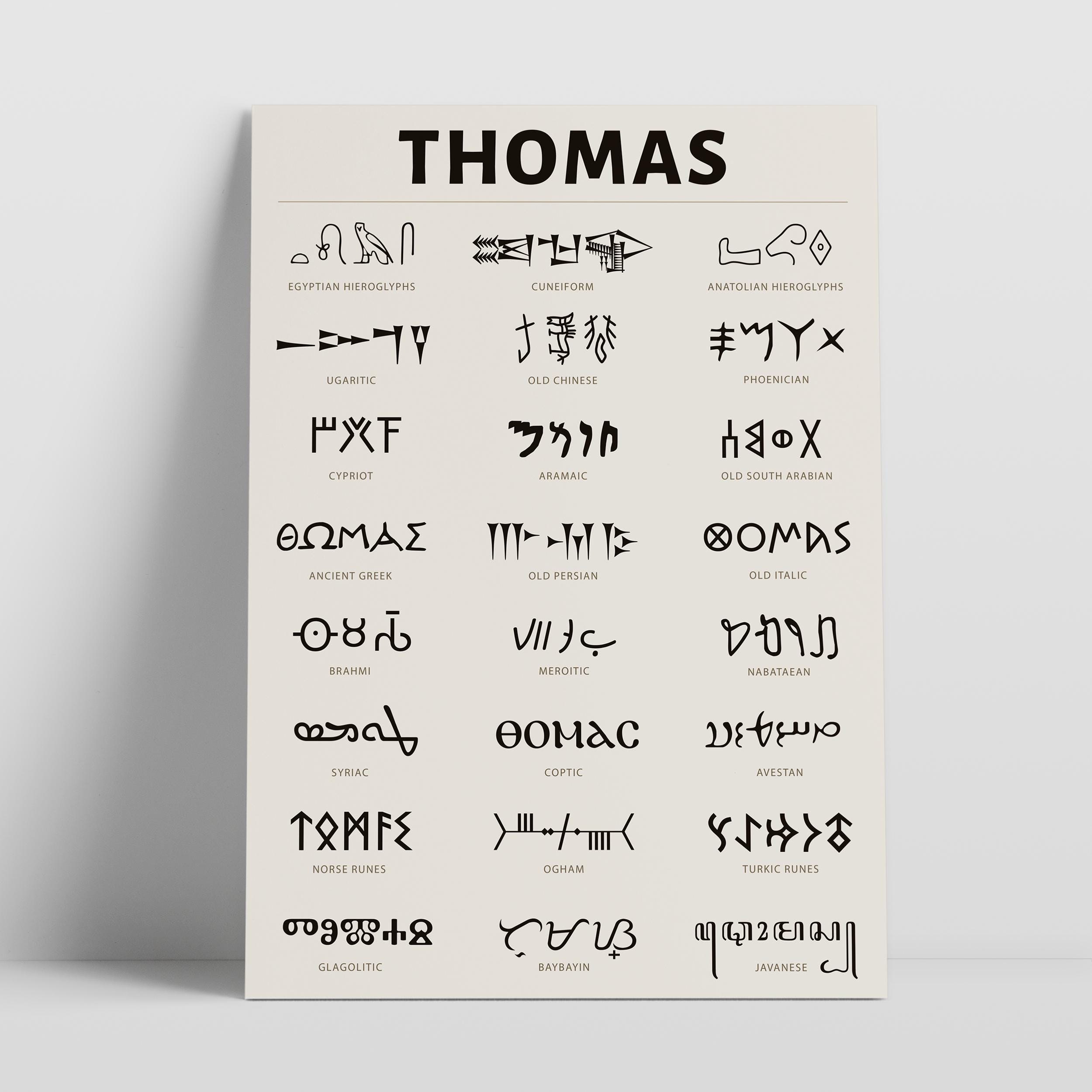 Script Name Personalised Name Art Print • Ancient Edition • Your Name in 24 ...