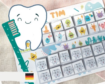 Was es bei dem Kauf die Kinder zahnputzbecher zu bewerten gilt!