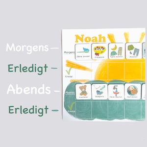 MEGA Tagesplan für Kinder Sonne, Morgenroutine, Abendroutine für Kind, Montessori, Vorschule, Kita Deutsch Bild 2