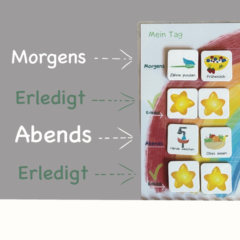 MEGA Wochenplaner und Tagesplaner Set für Kinder, Ausgestanzte Kärtchen, Routineplaner, Montessori, Deutsch Bild 8