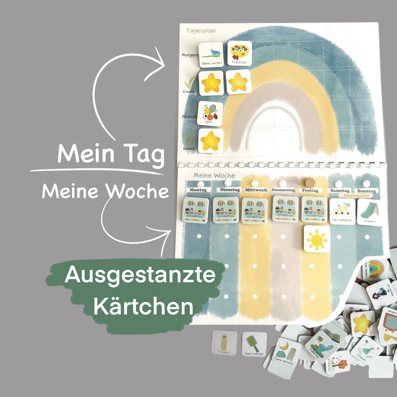 Wochenplan Kind, Routineplan, Tagesplan, Regenbogen, Montessori, Deutsch Blau