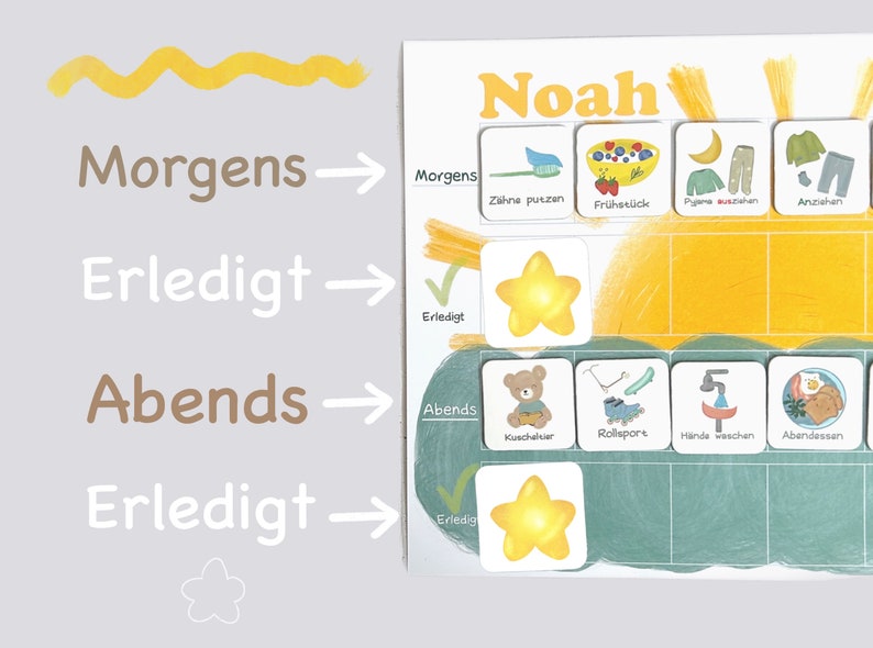 MEGA Tagesplan für Kinder Sonne, Morgenroutine, Abendroutine für Kind, Montessori, Vorschule, Kita Deutsch Bild 5