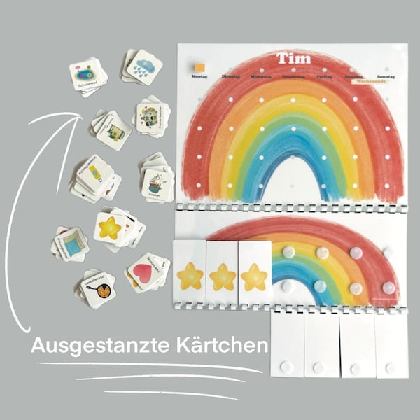 MEGA Wochenplaner und Tagesplaner Set für Kinder, Ausgestanzte Kärtchen, Routineplaner, Montessori, Deutsch