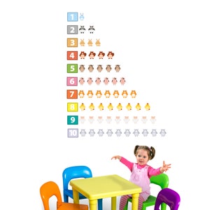 Cartoon Numbers Set | Numbers 1-10 Wall Decals | Children Wall Art | Classroom Decor