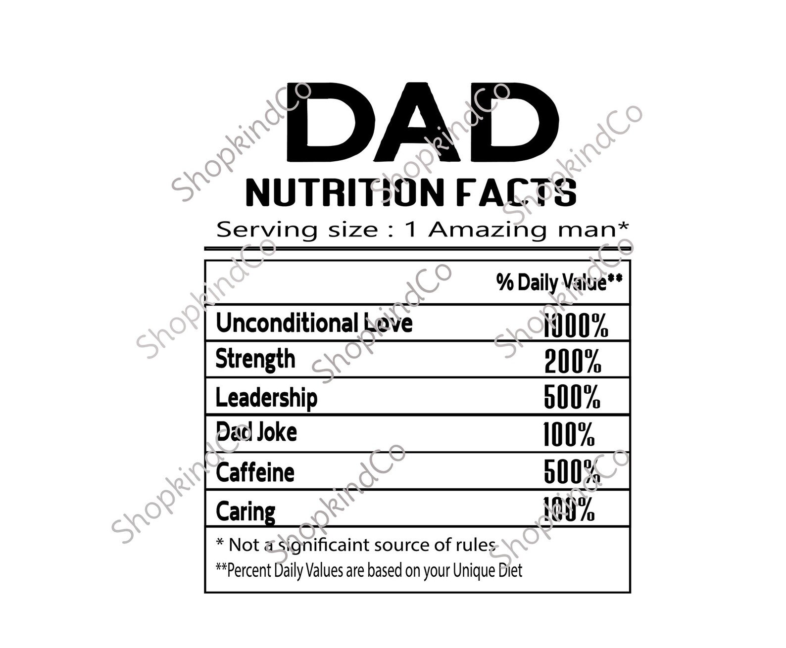 Dad Nutritional Facts svg Funny Gift For Daddy Fathers Day | Etsy