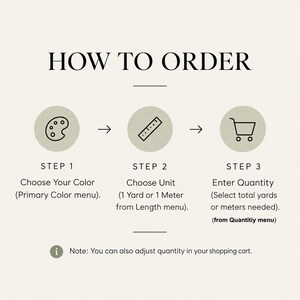 May include: An instructional graphic titled HOW TO ORDER with three steps. Step 1 shows a paint palette icon to choose color. Step 2 shows a ruler icon to choose 1 Yard or 1 Meter. Step 3 shows a shopping cart icon to enter quantity.