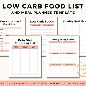 Low Carb Food List, Keto Food List Printable, Low Carb Meal Planner, Keto Grocery List, Healthy ...