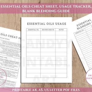Essential Oil Planner, Aromatherapy Recipe Notebook, Printable Journal ...