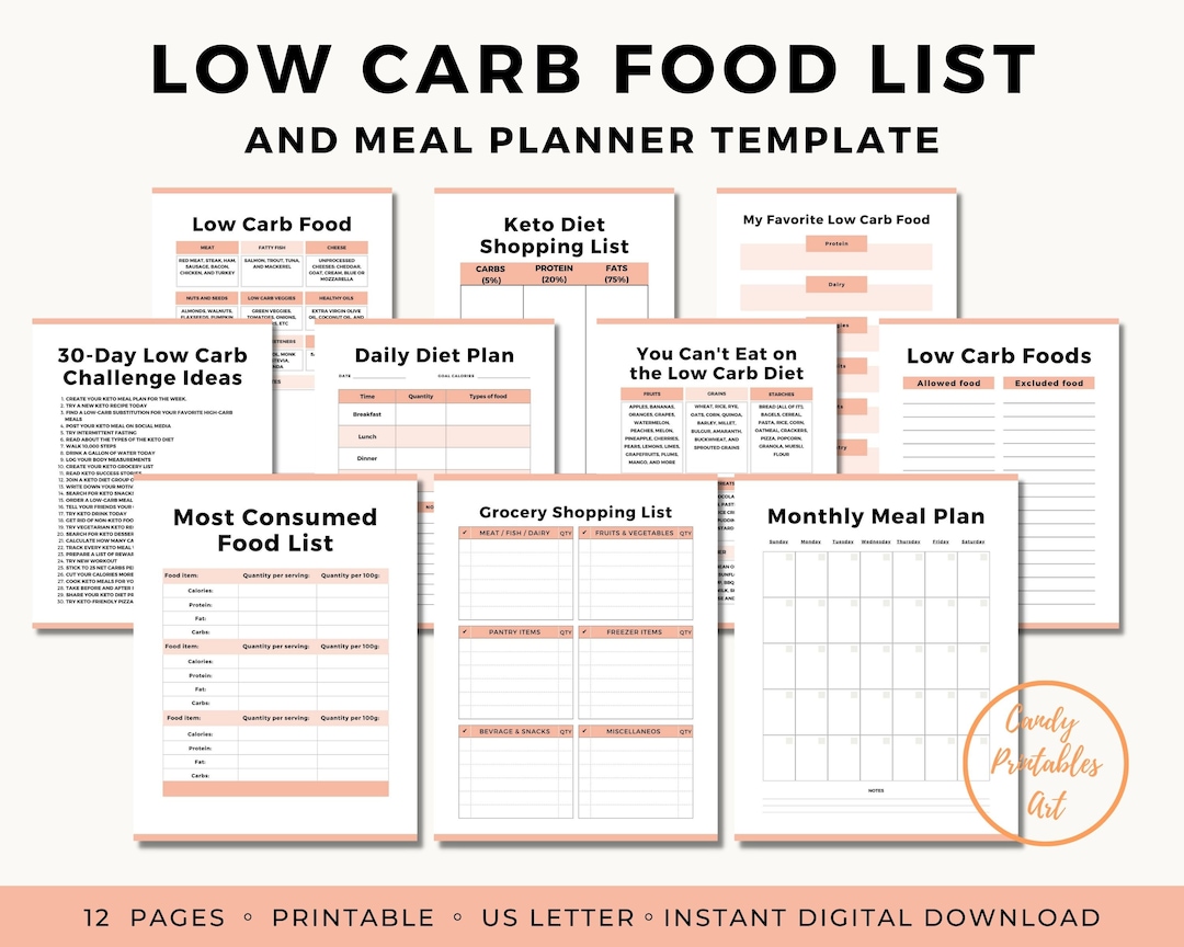 Low Carb Food List, Keto Food List Printable, Low Carb Meal Planner ...
