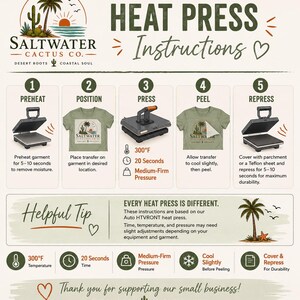 Puede incluir: Una infograf&iacute;a instructiva titulada HEAT PRESS Instructions de Saltwater Cactus Co. que muestra cinco pasos numerados para aplicar transferencias t&eacute;rmicas en prendas, incluyendo precalentar, posicionar, prensar a 300&deg;F por 20 segundos, pelar y reprensar.