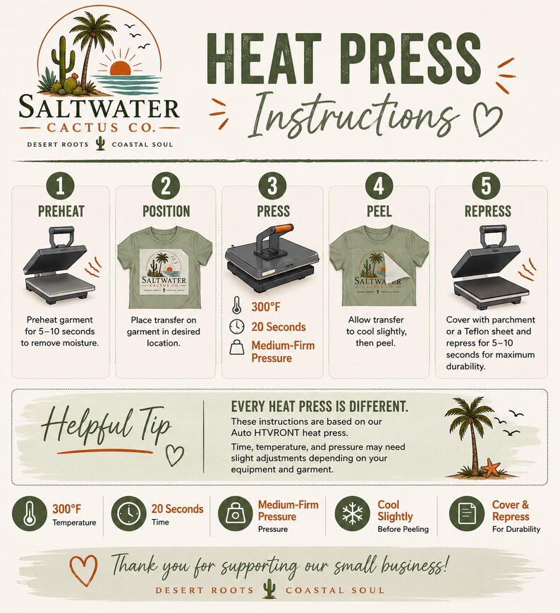 Puede incluir: Una infograf&iacute;a instructiva titulada HEAT PRESS Instructions de Saltwater Cactus Co. que muestra cinco pasos numerados para aplicar transferencias t&eacute;rmicas en prendas, incluyendo precalentar, posicionar, prensar a 300&deg;F por 20 segundos, pelar y reprensar.
