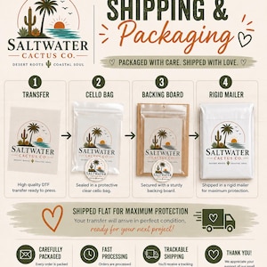 Puede incluir: Una infograf&iacute;a titulada SHIPPING & PACKAGING de Saltwater Cactus Co. que muestra cuatro pasos: una transferencia DTF, colocaci&oacute;n en bolsa de celof&aacute;n, fijaci&oacute;n en cart&oacute;n r&iacute;gido e inserci&oacute;n en un sobre blanco r&iacute;gido para su protecci&oacute;n.