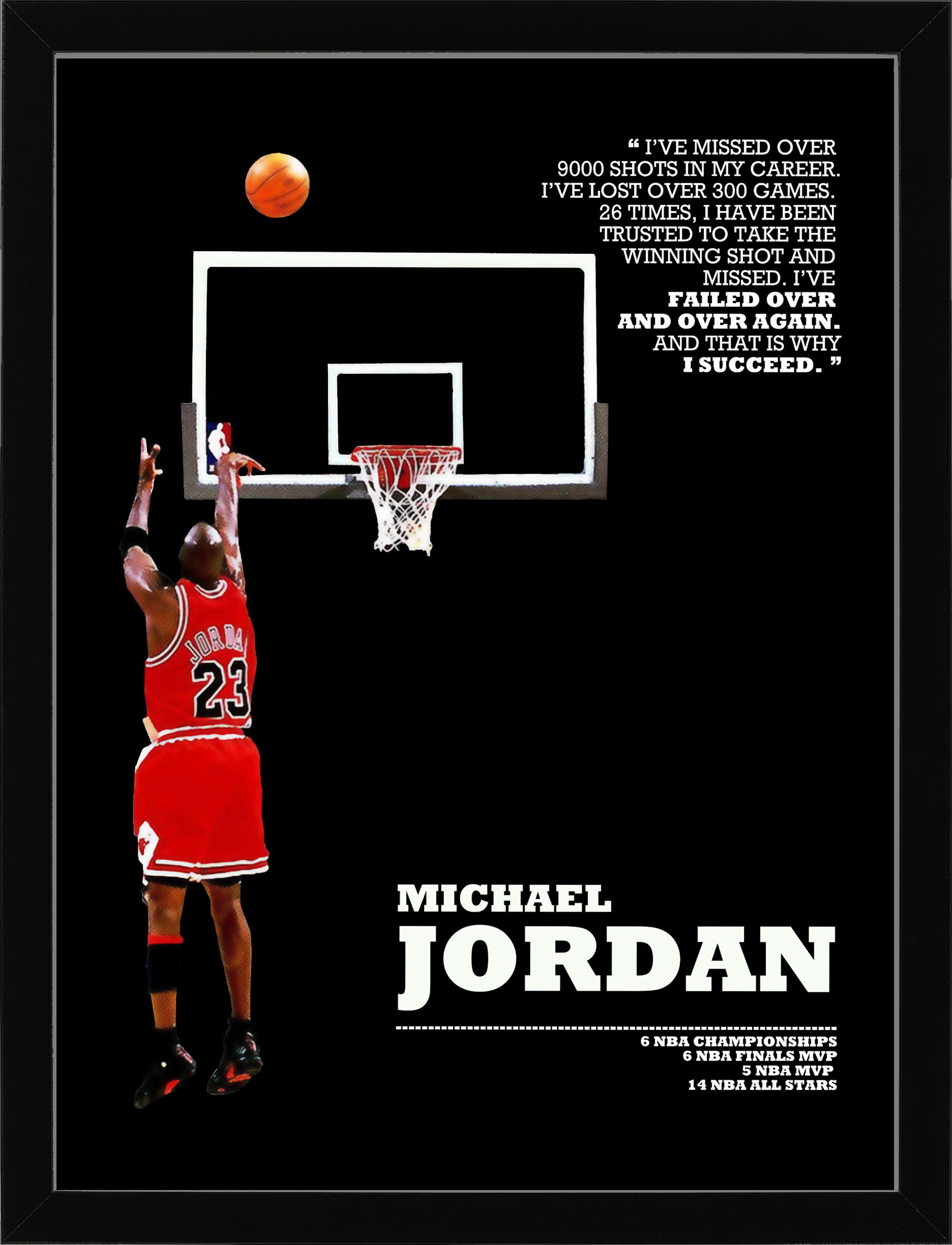 Custom Athlete Poster Print Canvas Illustration Sports Etsy