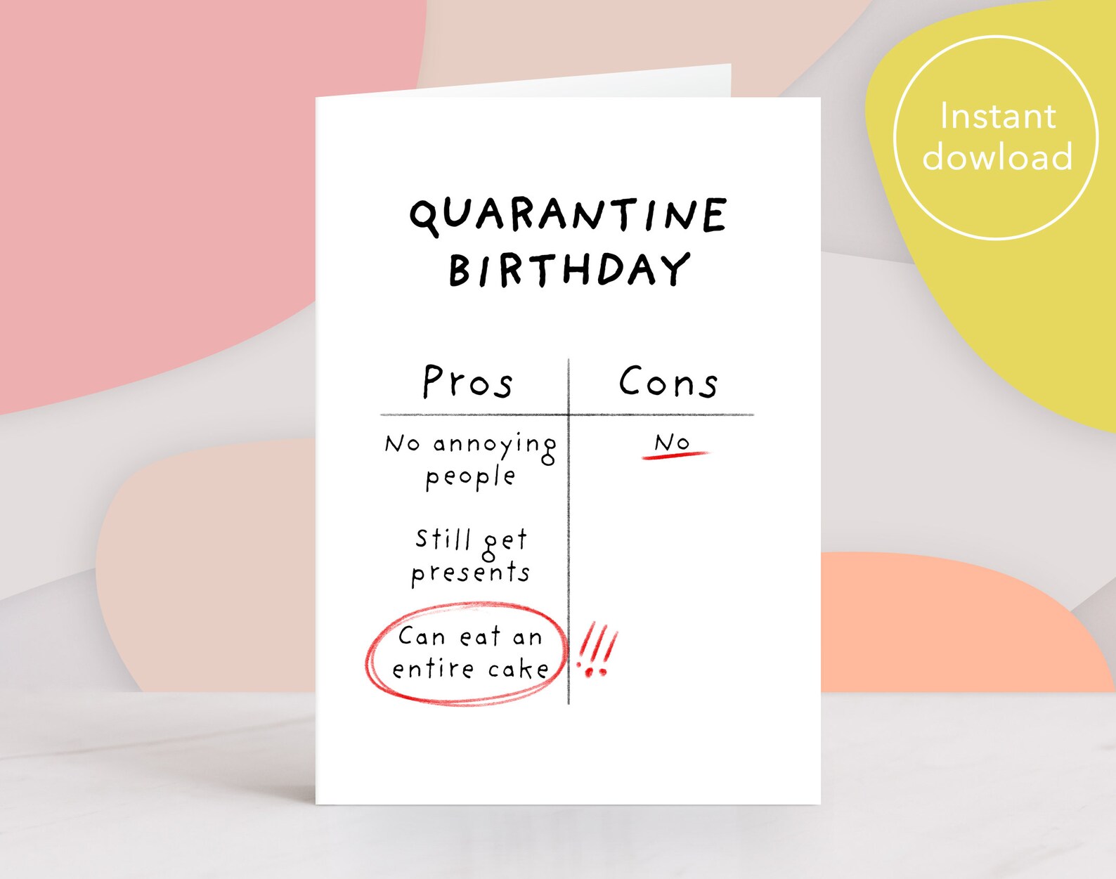 Quarantine Birthday Card Printable. Covid Birthday Card. Etsy