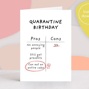 Quarantine Birthday Card Printable. Covid birthday card. | Etsy