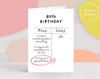 80th Birthday Card Printable. Grandma gift, funny birthday card for grandma, grandpa, mom birthday card