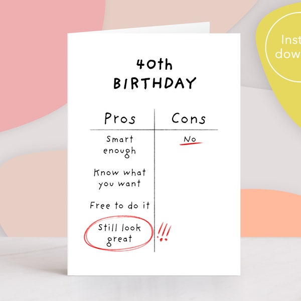 40th Birthday Card Printable. 40 years old funny birthday card