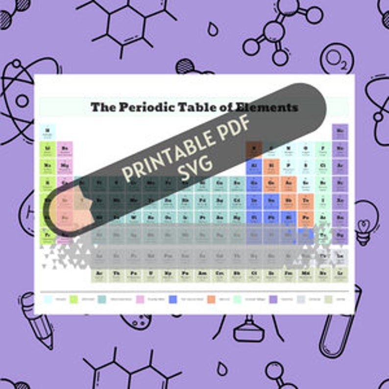 Interactive Periodic Table of Elements - Color-coded by Properties
