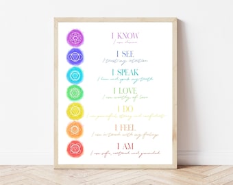 Chakra Affirmations Poster | Chakra Wall Art Print | Instant Download | 7 Chakra Wall Hanging | Watercolor Chakra Symbols |