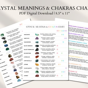 Crystal meaning and chakras chart, chakra stones reference sheet, chakra healing printable guide, pdf digital download