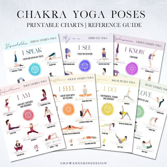 chakra print chakra yoga printable chart 7 chakras yoga etsy