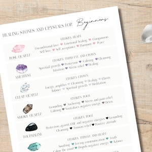 Printable Crystals Guide | Crystals Cheat Sheet | Healing Crystals for Beginners | Gemstones Chart | Reference Guide | Crystal Meanings Info