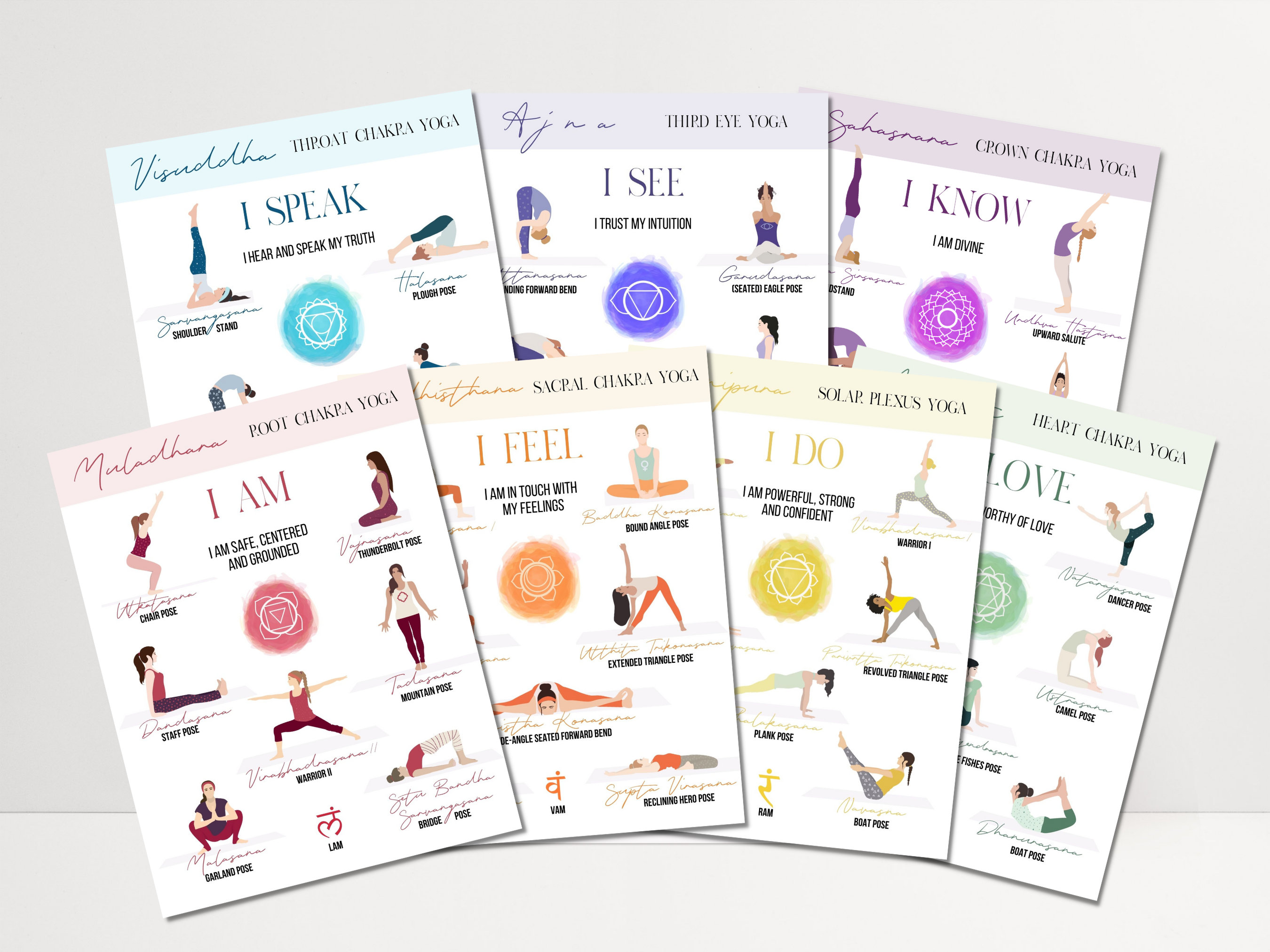 Chakra Print Chakra Yoga Printable Chart 7 Chakras Yoga - Etsy