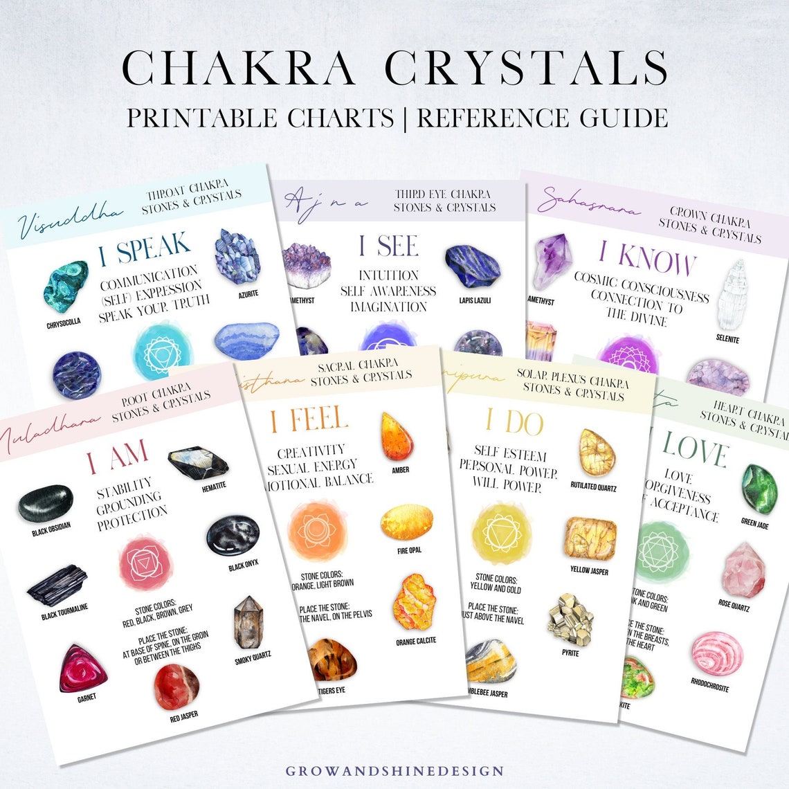 Chakra Crystals Print Chakra Stones Printable Chart Gemstone - Etsy
