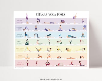 Chakra yoga poses chart, chakra print, printable chakra poster, yoga asanas for chakra balance, healing energy tools