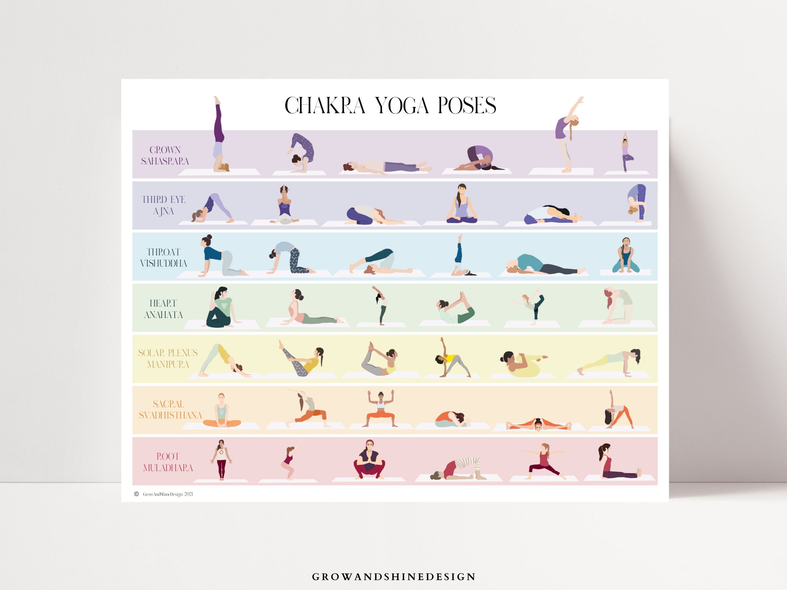 Luxury Hip Yoga Poses Poster-Stretching Tight Hip Yoga Charts-Full Body  Workout Meditation Yoga Position Chart Canvas Prints Yoga Gift 20x26in