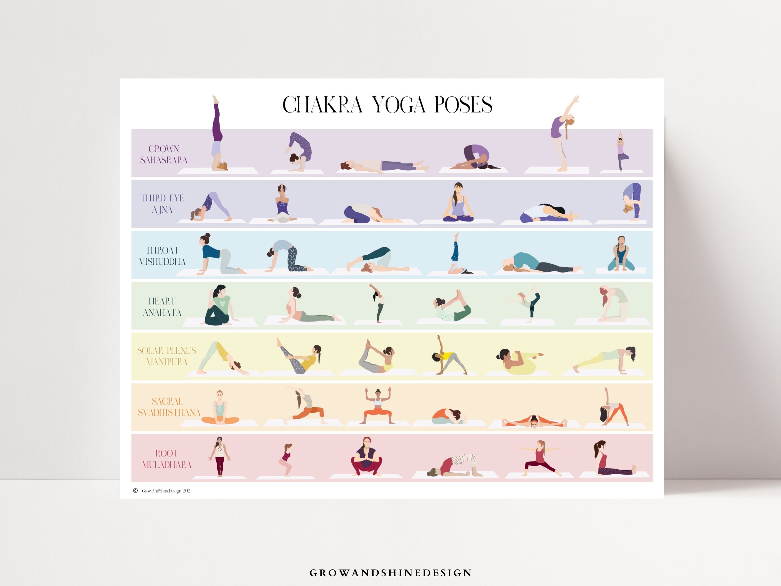 Amazon.com: Yoga Poses Reference Chart Studio Gray Cool Wall Decor Art  Print Poster 24x36: Posters & Prints