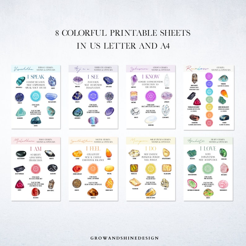 Chakra Crystals Print, Chakra Stones Printable Chart, Gemstone Therapy ...